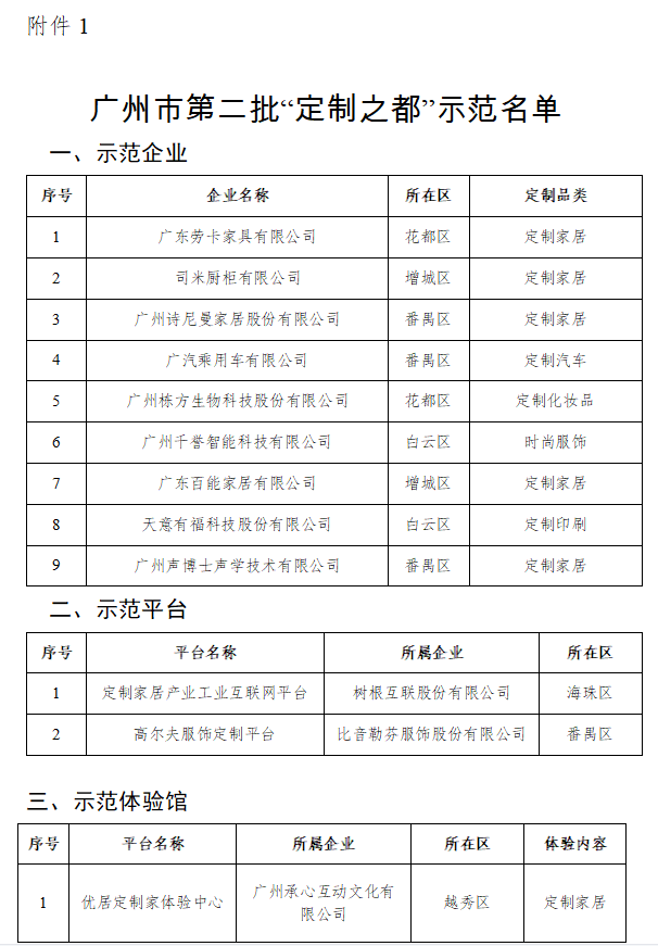 广州隔离酒店名单2021图片