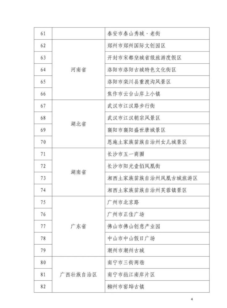沈阳好吃的地方排行榜_沈阳有什么好玩的地方沈阳必去的三大景点推荐