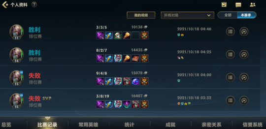 王者荣耀的大神排行榜_王者荣耀:皮肤销售排行榜盘点,第一名只销售了7天,却卖了3亿多
