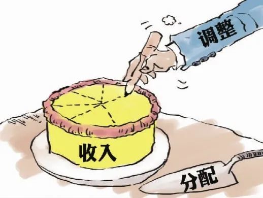 而初次分配,再分配,三次分配协调配套是实现共同富裕的基础性制度安排