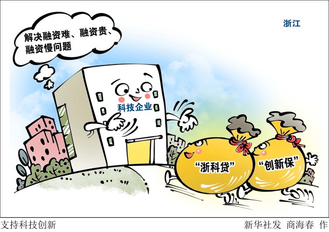 图表漫画经济支持科技创新