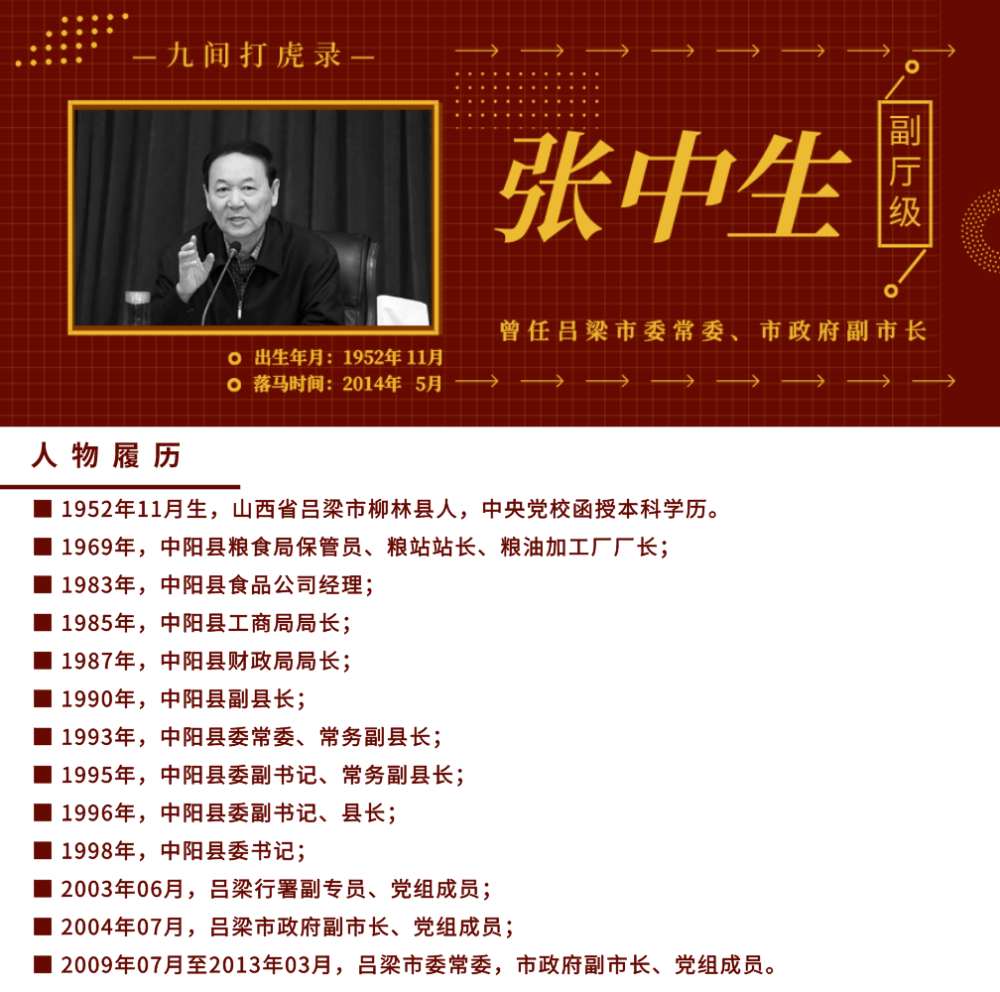 4亿!山西一副市长被判死刑