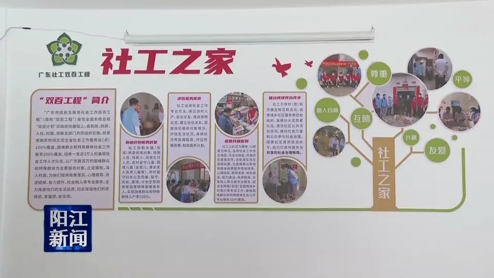 社工站由镇政府来负责日常管理和运营,建立规章制度,在社工站经办服务