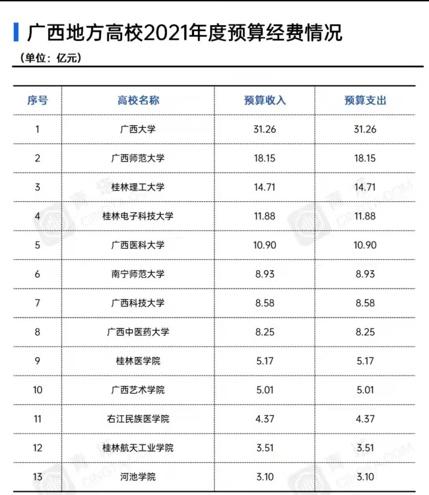 荔浦gdp2020_2020年前三季度荔浦电商带动贫困群众人均增收超1200元