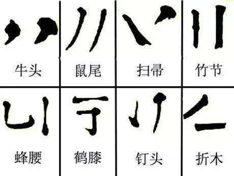 你的书法入门了吗看看收笔再说