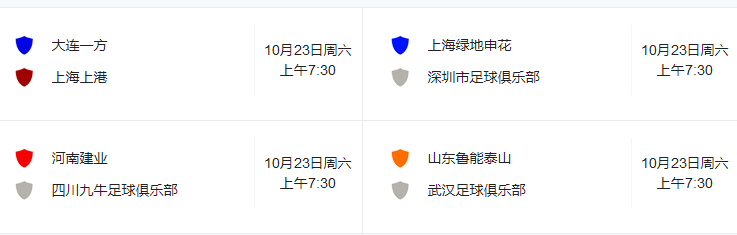 足协杯 中超7雄晋级足协杯8强，2不差钱球队成夺冠大热，球迷：俱乐部有钱真好
