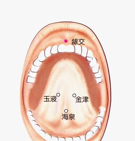 中醫,神奇的