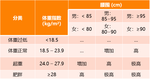 孕妇饮食大全食谱大全表_孕妇饮食大全食谱大全_孕妇饮食大全