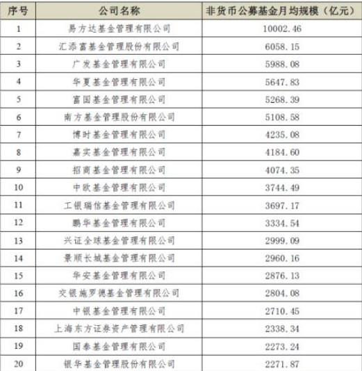 业界大佬离职 腾讯新闻