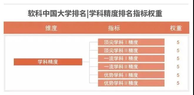 狂枭实力排行_一张国家排名表突然流出,日本野心终于暴露,这次连美国都紧张