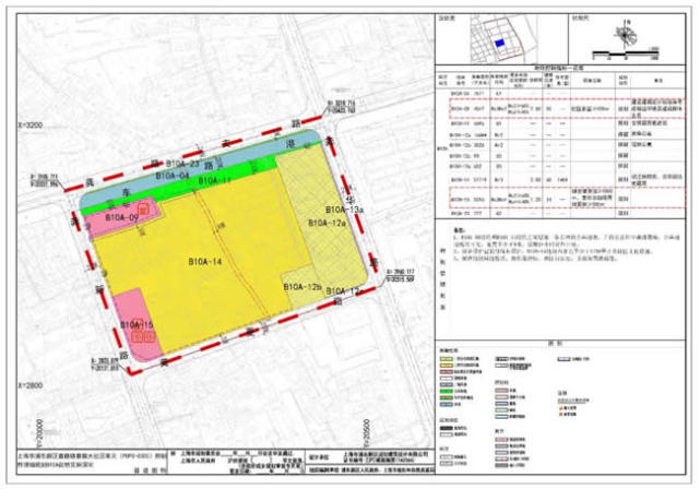 浦东新区曹路镇曹路大社区单元规划调整新增商业体育等用地