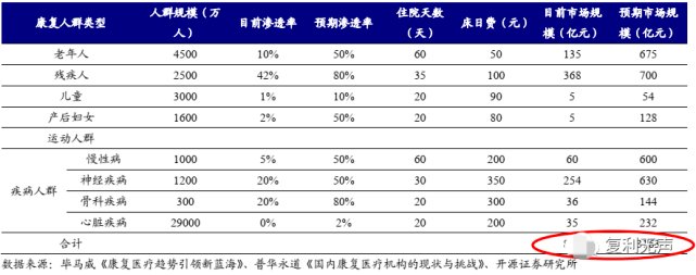 人口老龄化老年服务_国内资讯山东:应对人口老龄化,促老年人互助养老,鼓励各