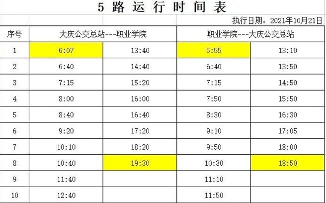 21日起,大慶市23路公交車實行繞行 5路公交運行時間微調_騰訊新聞