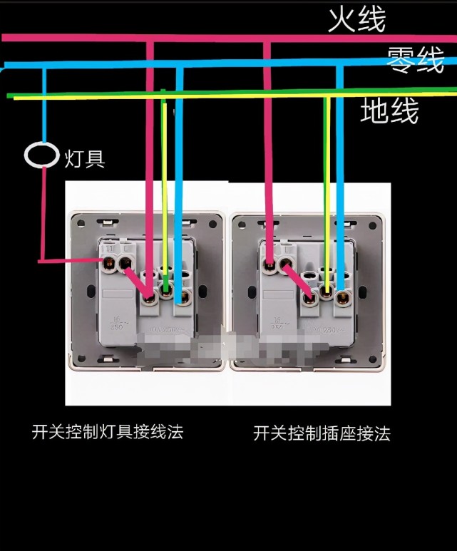 家庭接线不求人教你如何给插座接线