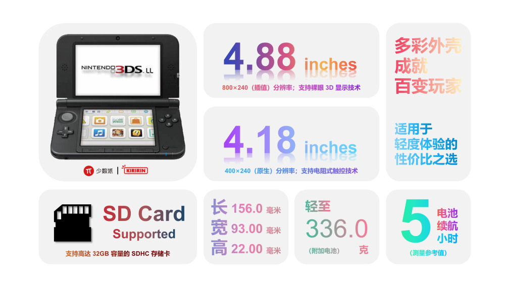 感受末代掌机的 游戏性 如何在21 年购买一台3ds 腾讯新闻