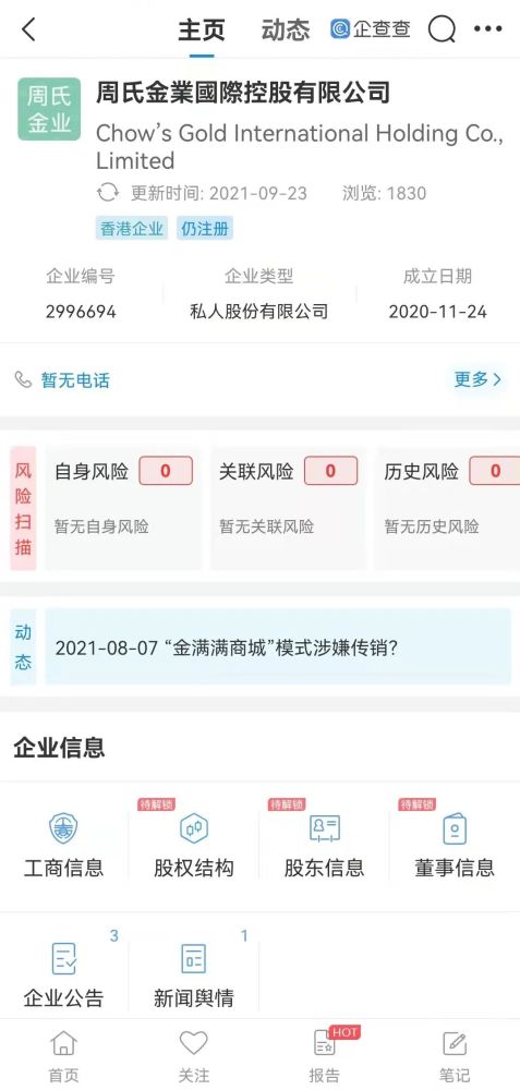 周氏金业“金满满商城”存风险 运营商被列入经营异常(图2)