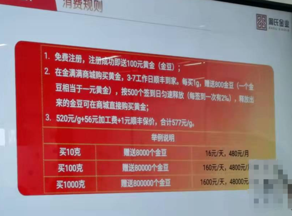 周氏金业“金满满商城”存风险 运营商被列入经营异常(图12)