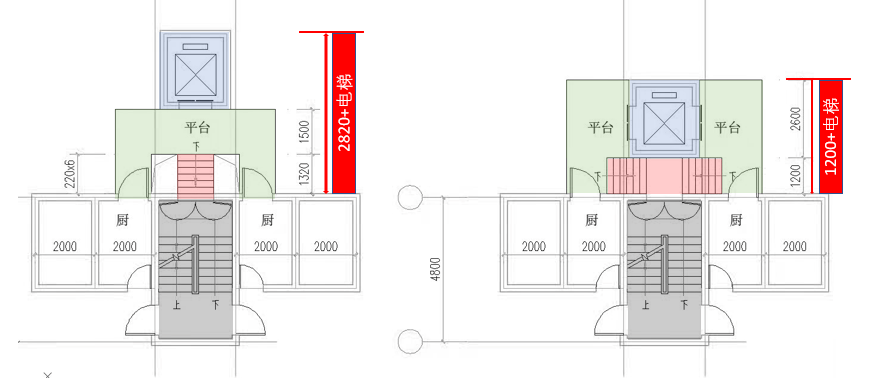老旧小区加装电梯平层入户有了新的解决思路