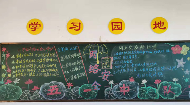 预防网络安全黑板报_网络安全教育,预防网络诈骗黑板报