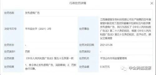 康御堂产品被指含激素涉虚假宣传 执法部门立案调查(图6)