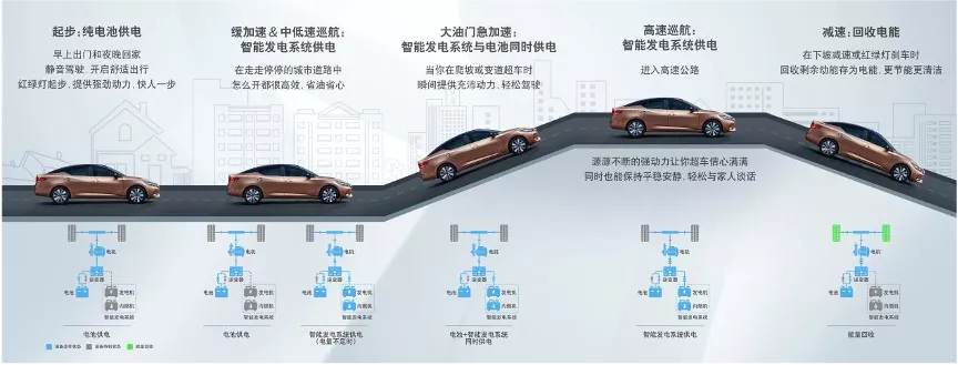 这项上海青少年篮球比赛，为何能吸棋牌引姚明的注意？博通集成电路上海张鹏飞