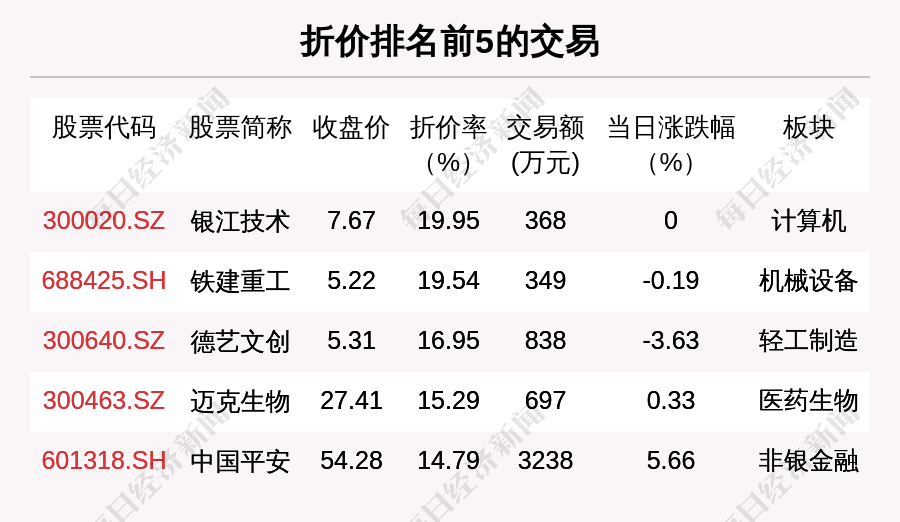 舍得酒业前三季净利增211.92％知名牛散成第二大股东发巨富的横财风水有哪些