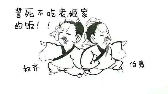 伯夷叔齐姓字名谁,伯夷是老大,叔齐是老二吗?