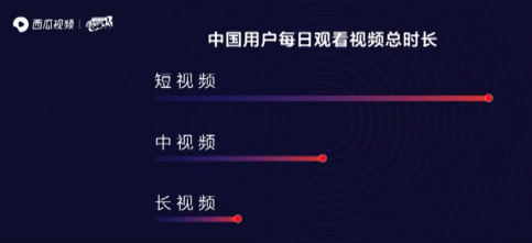 從4k修復經典動畫我們看到了中視頻的邊界和技術的善意