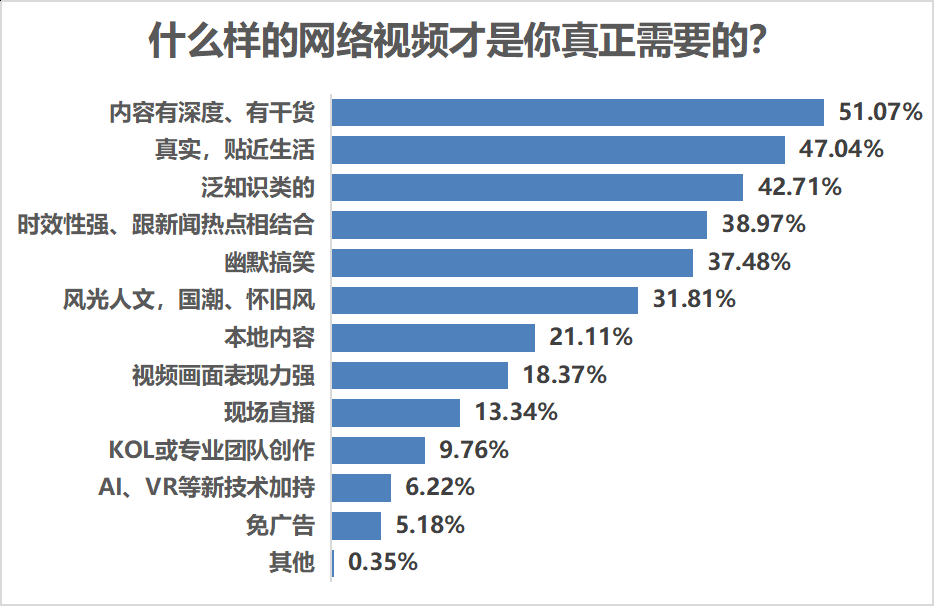 小猪佩奇第一季英汉互译4.929亿回归酒后伤人疑联合平台喜欢