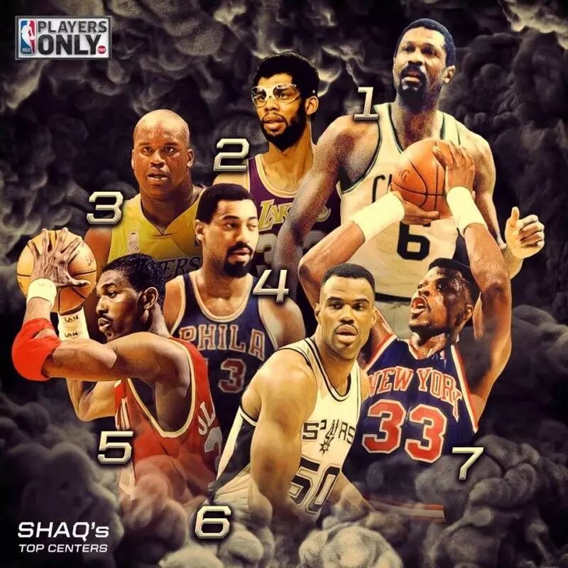 霍华德 巅峰期可单换詹姆斯的霍华德，能否排进NBA中锋前十？
