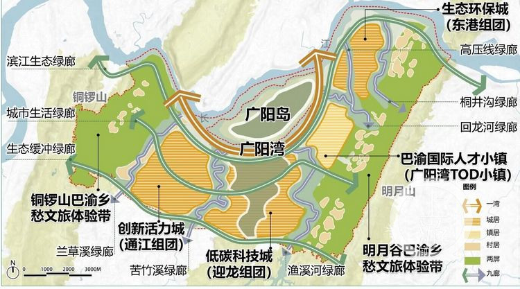 广阳岛片区总体规划图片
