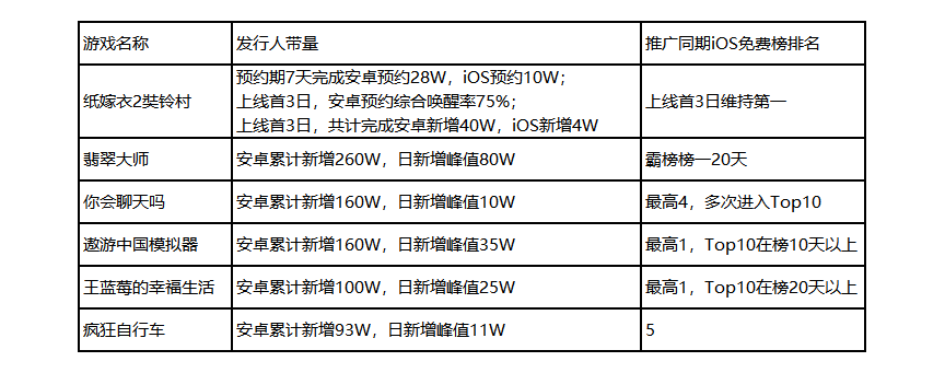 亚索闪现送温暖，石头人带球起飞，C9战队太快乐了！大嘴外教官网