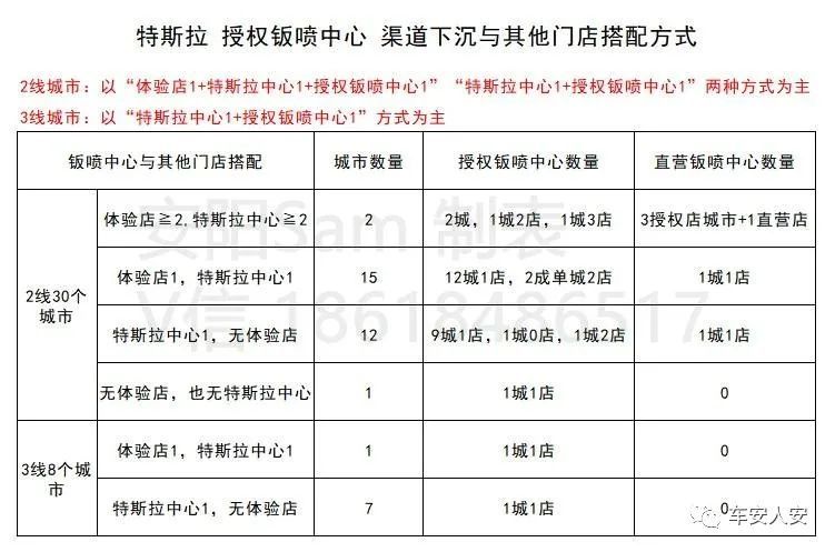 家常大肉丸子的做法2021年奔驰建厂发展趋势印度175倍