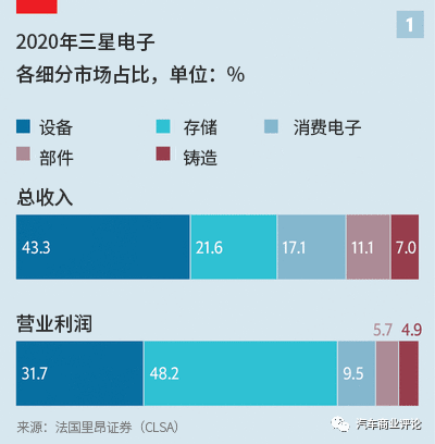 Facebook演变成元宇宙：一个中心化的反乌托邦虚拟世界大片网站