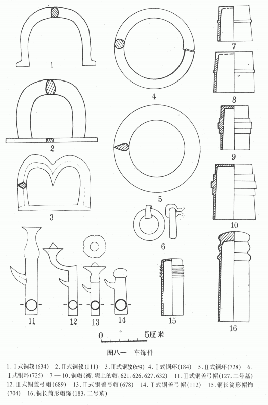 北京大葆台汉墓:车马器