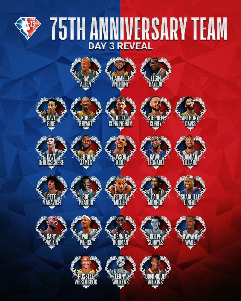 勒布朗-詹姆斯 NBA公布75大巨星第三批26人：科比领衔，现役11人在列！