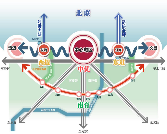 版(2020年-2035年)(公眾版)》發佈,未來規劃城市快速路覆蓋江東全區