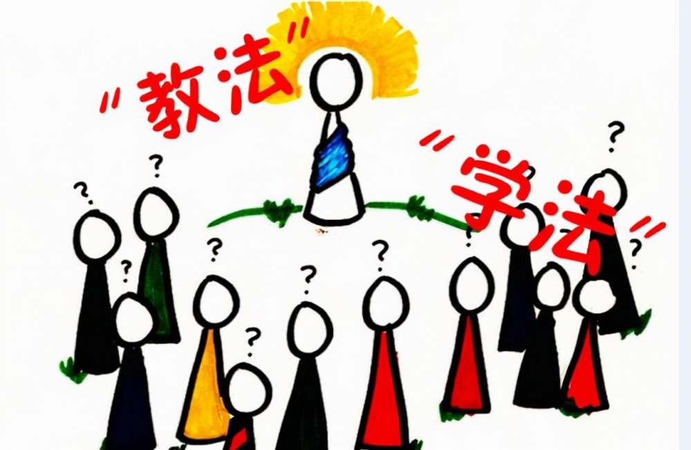 学识和教法的关系