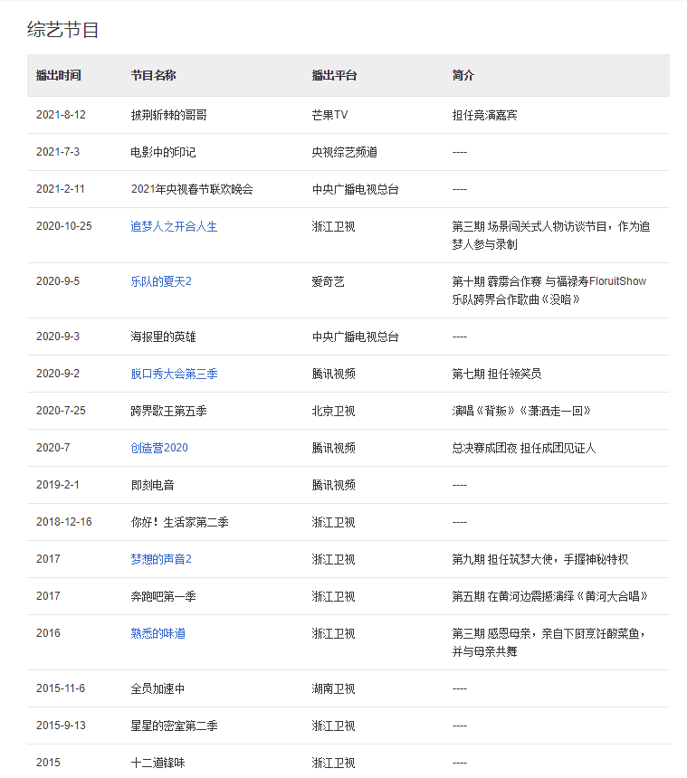 没有身材管理、痴迷打游戏，李云迪被抓不奇怪，他缺的是自制力