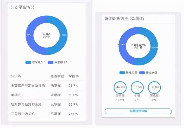 腾讯内容开放平台