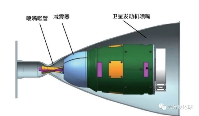 中國技術人員研製出可在噴嘴內引爆的反衛星武器