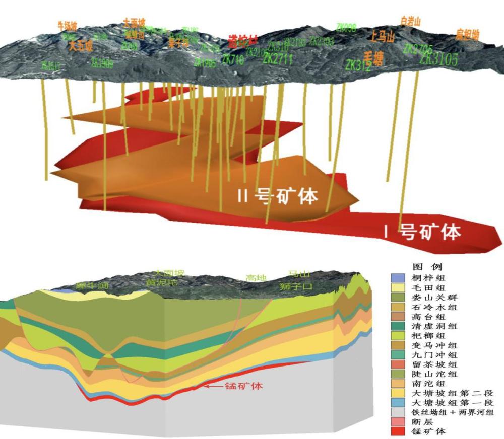 贵州全国率先实现固体矿产勘查全过程数字化