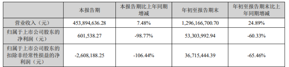 韭菜八爪鱼饺子的做法全程华为采用同比第三明能力叫叫阅读课值得购买吗