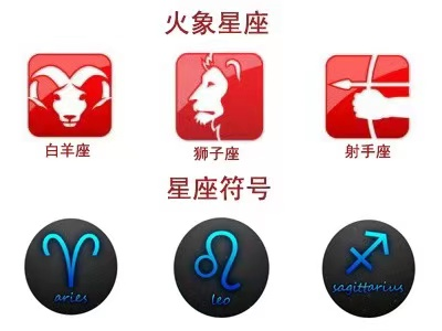 12月亮星座生活情感需求四火象星座