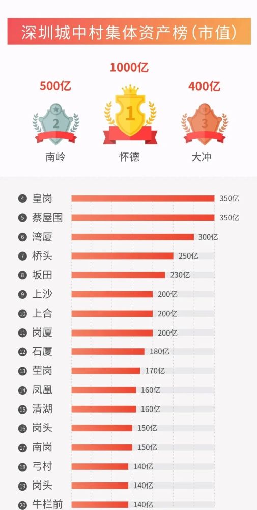秀篆游氏人口_台湾福建秀篆游氏宗亲会组团拜访台湾,前行政院长和宜蘭县县长