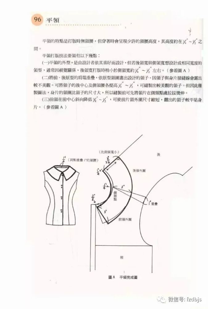 服裝設計32種領子結構紙樣合集分享