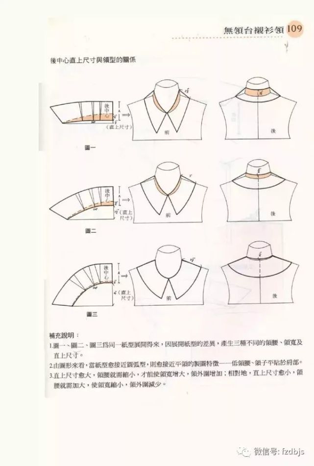 服装设计|32种领子结构纸样合集分享