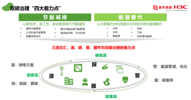 關(guān)鍵電池電量水平如何去設(shè)置_關(guān)鍵字如 電腦公司系統(tǒng)_uhf頻段rfid系統(tǒng)空口協(xié)議關(guān)鍵技術(shù)研究與仿真