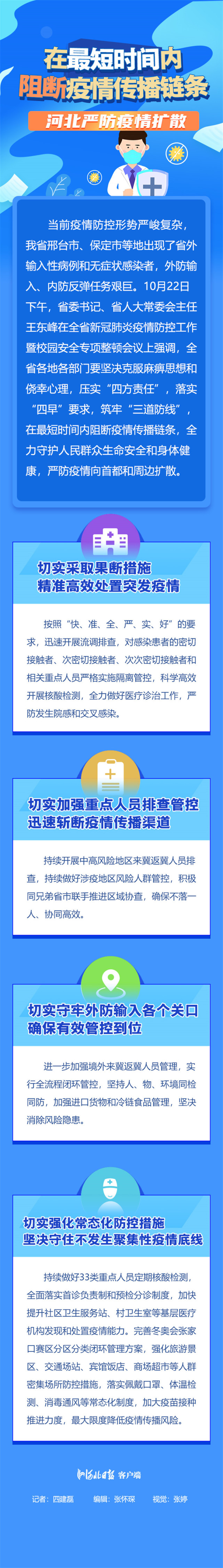 河北疫情图解图片