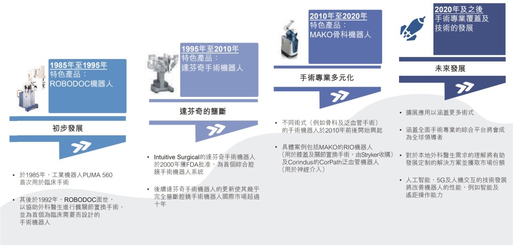 10月22日，世界发生2件事：韩火箭发射失败；普京否决土耳其提议菠萝咕噜肉的简单做法